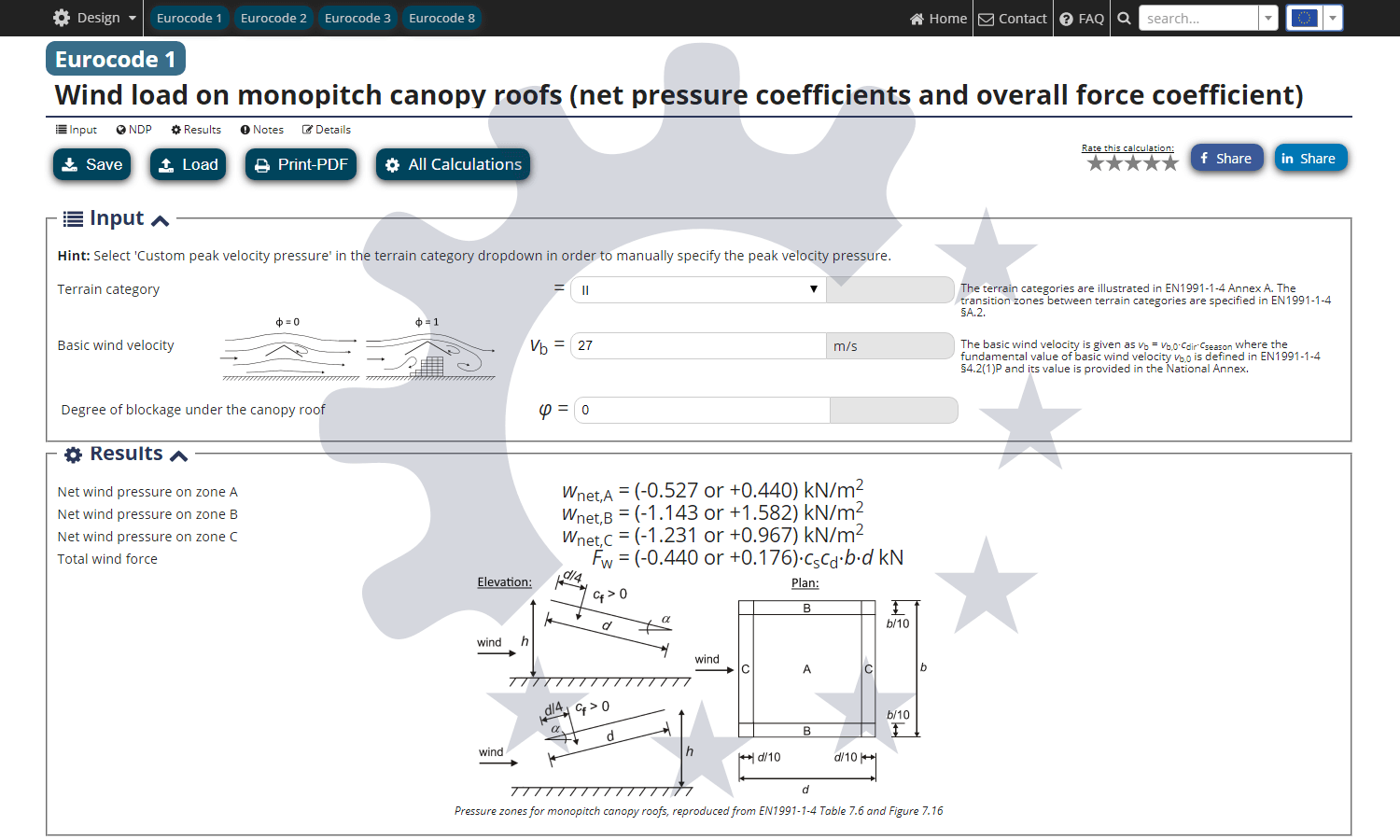 calculation-of-wind-loads-on-monopitch-canopies-eurocode-1